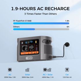 600W | 384Wh (1200W Surge) LiFePO4 Portable Solar Generator Power Station Safety Battery Pack, LED Light | 250W Fast Charging | Smart Display | S (Option: 600W Solar Generator)